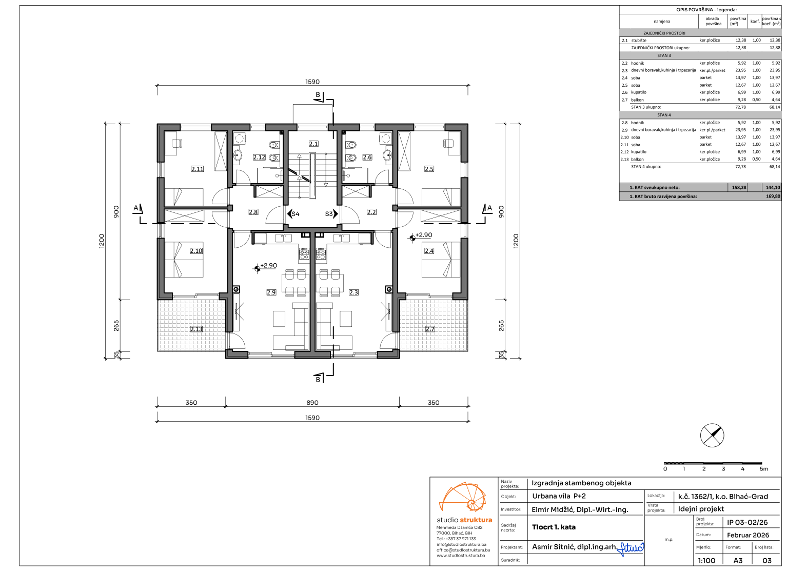 Stanovi na prvom spratu projekta